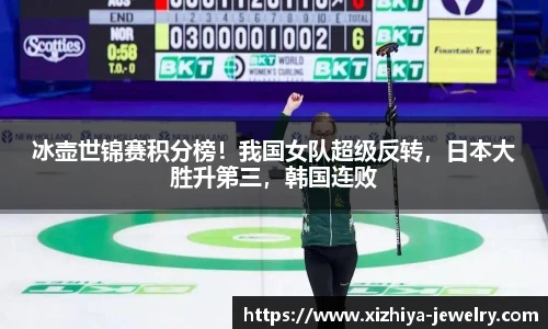 关键词1